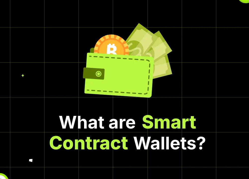 Bitunix A green wallet with bitcoins and cash sits on a black grid background. Text below reads: What are smart contract wallets? in bold white and green letters.