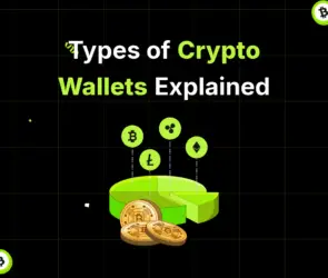 Bitunix A digital graphic with the text Types of Crypto Wallets Explained above a green pie chart and cryptocurrency icons, including Bitcoin, Litecoin, Ripple, and Ethereum crypto wallets, on a black grid background.