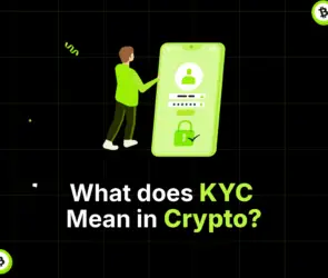 Bitunix A person stands next to a large smartphone displaying a KYC login screen, with the text What does KYC Mean in Crypto? in white and green letters on a black grid background with Bitcoin symbols.