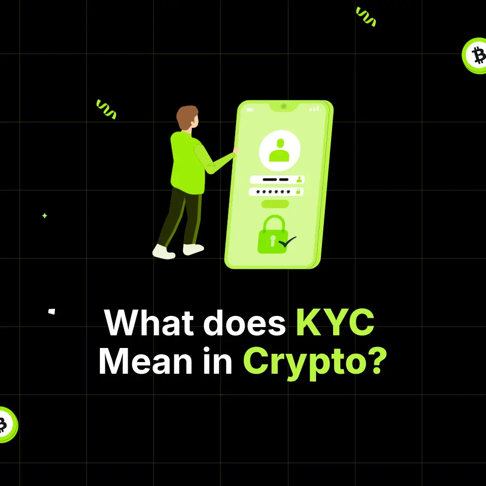 Bitunix A person stands next to a large smartphone displaying a KYC login screen, with the text What does KYC Mean in Crypto? in white and green letters on a black grid background with Bitcoin symbols.