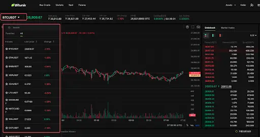 Bitunix Screenshot of a cryptocurrency trading platform showing BTC/USDT price chart in the center, available trading pairs on the left, and real-time order book data and Take Profit and Stop Loss options on a sleek dark-themed interface.
