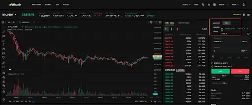 Bitunix A cryptocurrency trading platform interface shows a BTC/USDT price chart on the left and an order entry panel on the right, featuring “Isolation” mode set to 20x leverage highlighted in red, along with Take Profit and Stop Loss options for risk management.