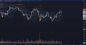 Bitunix A Bitcoin price chart for a Weekly Market Overview displays daily candlesticks against Tether (USDT) on Binance, featuring Bollinger Bands, multiple moving averages, and volume bars. Prices range from ,000 to ,000 between June and early October.