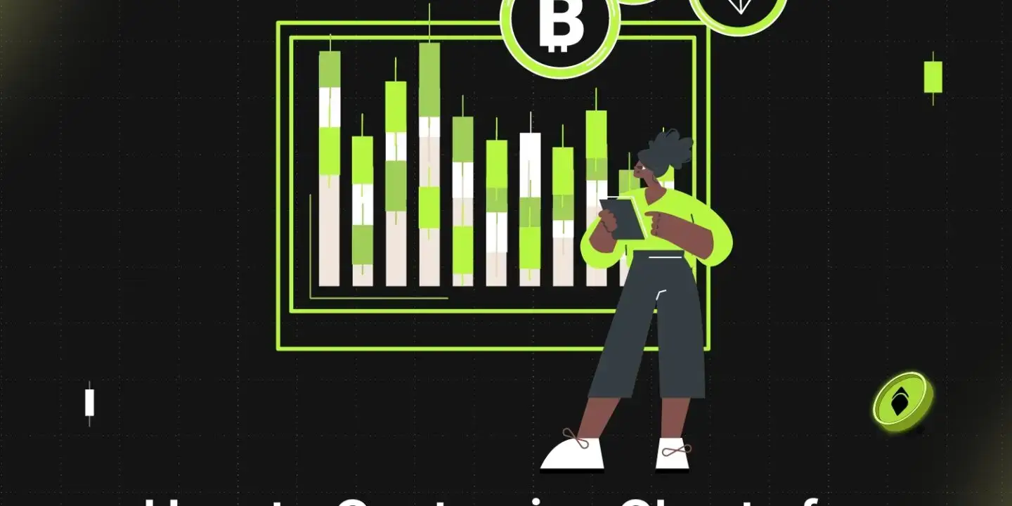 Bitunix A person stands with a tablet in front of a large candlestick chart, with Bitcoin and Ethereum icons above. Text reads: How to Customize Charts for Futures Trading on Bitunix. The background is black with green highlights.