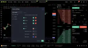 Bitunix A cryptocurrency trading platform interface showing a Chart settings pop-up. The background displays BTC/USDT price charts, candlesticks, order book, buy/sell options, and order details.
