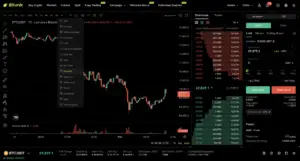 Bitunix A cryptocurrency trading platform interface showing a BTC/USDT chart, order book, trade history, and trading options with real-time price at ,893.11. Various menu options and analysis tools are visible on the screen.