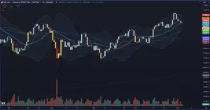 Bitunix A candlestick chart of Bitcoin/USDT perpetual contract on Binance, showing price movements, Bollinger Bands, several moving averages, and trading volume from late June to early November. | Bitunix Bitunix A candlestick chart of Bitcoin/USDT perpetual contract on Binance, showing price movements, Bollinger Bands, several moving averages, and trading volume from late June to early November.