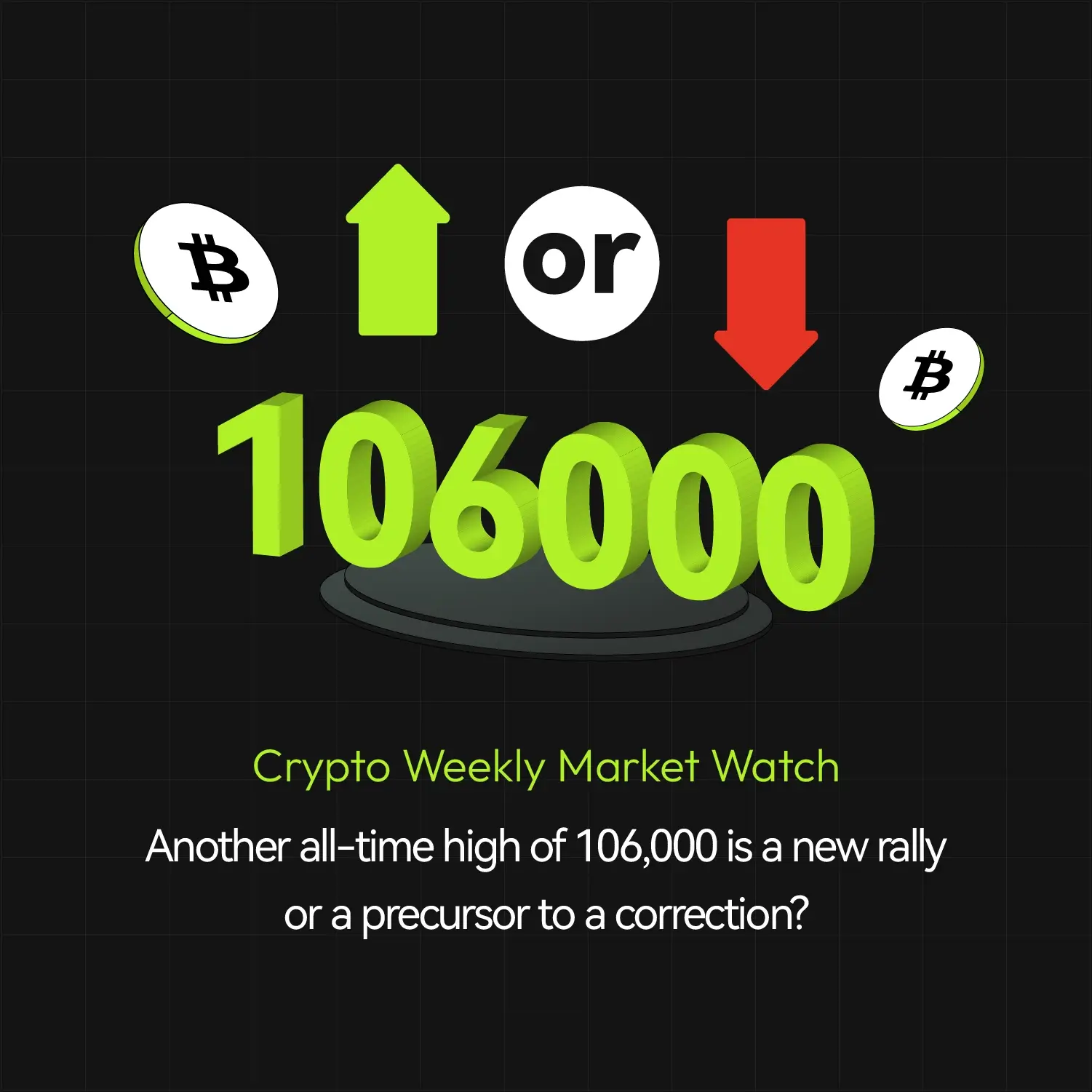 Bitunix Graphic showing Bitcoin icons, a green upward arrow, a red downward arrow, and the number 106,000, with text: Crypto Weekly Market Watch: Another all-time high of 106,000—is it a new rally or a precursor to a correction?.