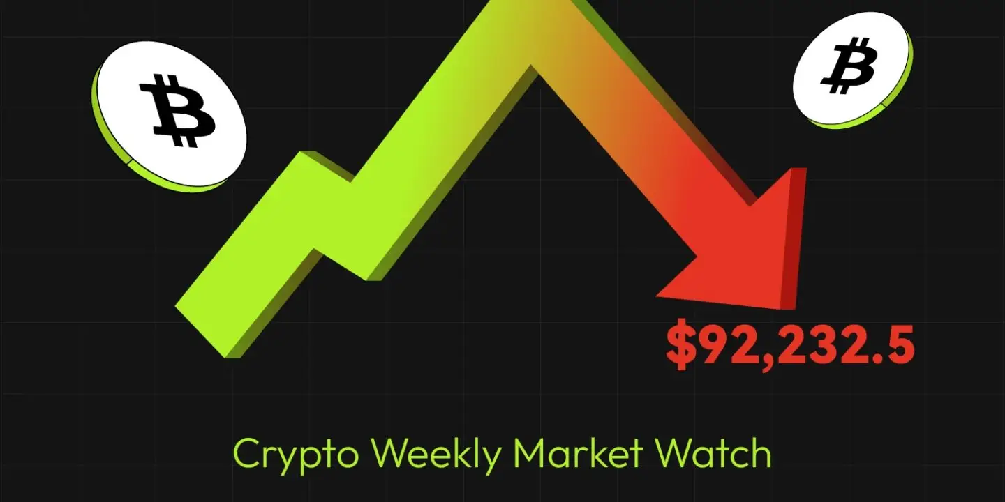 Bitunix A graphic showing a green upward arrow turning into a red downward arrow. The peak is labeled 8,000 and the low is ,232.5. Two Bitcoin symbols appear, with text discussing price highs and lows. | Bitunix Bitunix A graphic showing a green upward arrow turning into a red downward arrow. The peak is labeled $108,000 and the low is $92,232.5. Two Bitcoin symbols appear, with text discussing price highs and lows.