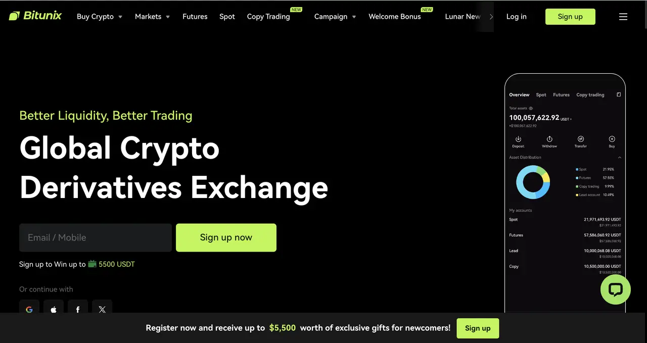 Bitunix A screenshot of the Bitunix website homepage featuring the headline Global Crypto Derivatives Exchange, a KYC-enabled sign-up form, a chart on a smartphone, and a banner offering up to ,500 in rewards for new users.