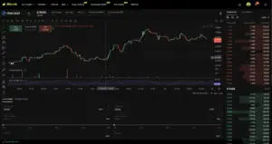 Bitunix A cryptocurrency trading interface showing a candlestick chart for PROS/USDT with price fluctuations, technical indicators, order book, recent trades, and order entry panel on a dark-themed Bitunix platform.