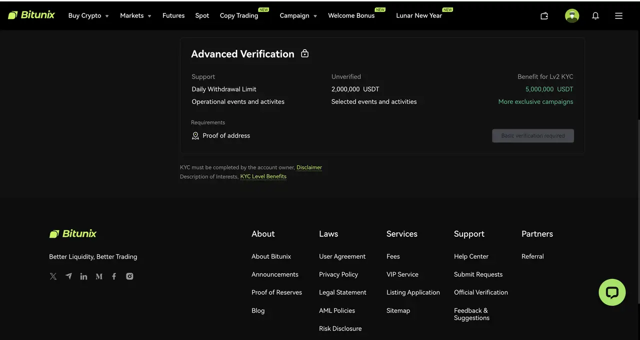 Bitunix A screenshot of the Bitunix account verification page showing KYC advanced verification status as unverified, a 2,000,000 USDT daily withdrawal limit, required document upload options, plus the site menu and footer.