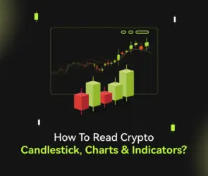 Bitunix A digital graphic with green and red candlesticks and a chart line, featuring the text: How To Read a Crypto Candlestick Chart & Indicators? on a dark grid background.