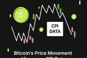 Bitunix A white jagged line graph with bitcoin symbols and the text CPI DATA in the center, set against a dark background. Below, it reads: Bitcoins Price Movement Hinges on CPI Data.