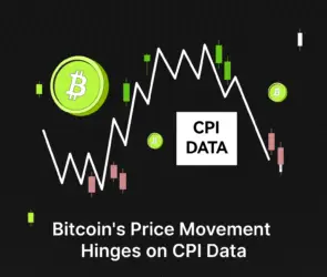 Bitunix A white jagged line graph with bitcoin symbols and the text CPI DATA in the center, set against a dark background. Below, it reads: Bitcoins Price Movement Hinges on CPI Data.