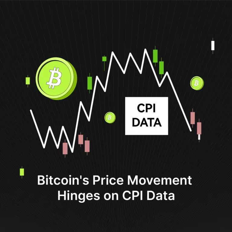 BTC Price Reacts to Recession Fears | Bitunix | Bitunix
