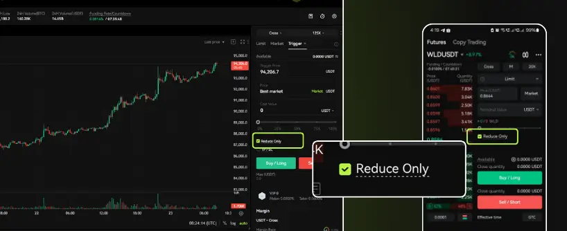 Bitunix A collage of cryptocurrency trading platform interfaces highlights the “Reduce-Only” checkbox, which is outlined in green in three different sections on both desktop and mobile screens.