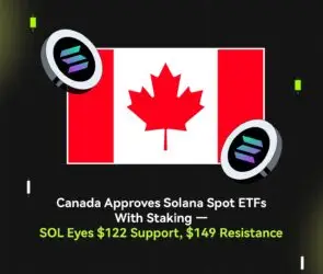 Bitunix A Canadian flag with two Solana crypto logos. Text reads: Canada Approves Solana Spot ETFs With Staking — SOL Eyes $122 Support, $149 Resistance on a dark grid background.