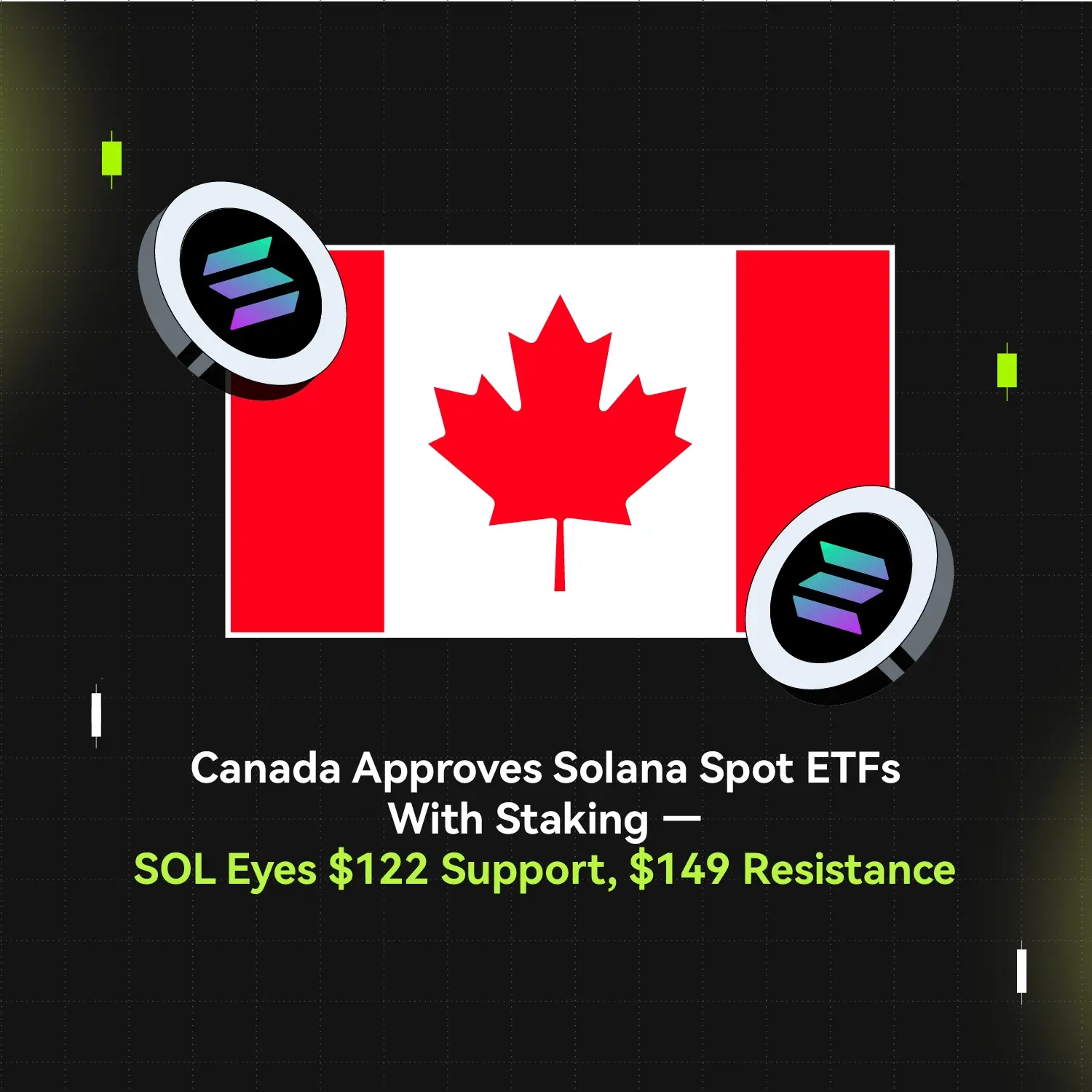 Bitunix A Canadian flag with two Solana crypto logos. Text reads: Canada Approves Solana Spot ETFs With Staking — SOL Eyes $122 Support, $149 Resistance on a dark grid background.