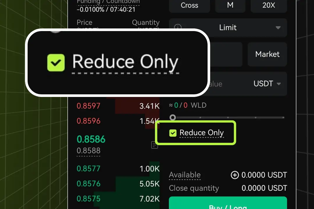 Bitunix Futures trading screen showing 'Reduce Only' option