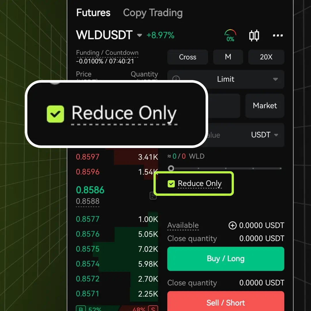 Bitunix Futures trading screen showing 'Reduce Only' option