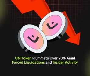 Bitunix Two OM tokens with a downward red arrow behind them, illustrating a sharp decline. Text below reads, OM Token Plummets Over 90% Amid Forced Liquidations and Insider Activity.