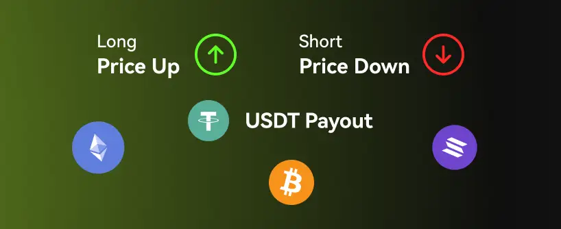 Bitunix A graphic showcasing Long Price Up and Short Price Down with arrows, USDT Payout at the center, and Ethereum, Bitcoin, Tether, and Solana icons—all set on a green-to-black gradient background—illustrates futures trading on Bitunix. | Bitunix Bitunix A graphic showcasing Long Price Up and Short Price Down with arrows, USDT Payout at the center, and Ethereum, Bitcoin, Tether, and Solana icons—all set on a green-to-black gradient background—illustrates futures trading on Bitunix.