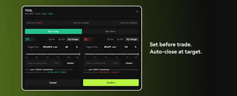 Bitunix A cryptocurrency trading interface for futures trading on Bitunix, featuring buy/long and sell/short options, TP/SL settings, and a confirm button. On the right: Set before trade. Auto-close at target. The background is gradient green. | Bitunix Bitunix A cryptocurrency trading interface for futures trading on Bitunix, featuring buy/long and sell/short options, TP/SL settings, and a confirm button. On the right: Set before trade. Auto-close at target. The background is gradient green.