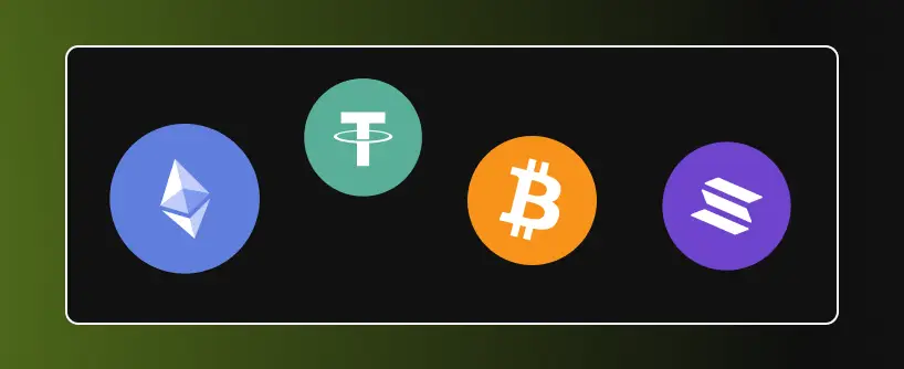 Bitunix Four circular cryptocurrency icons—Ethereum, Tether, Bitcoin, and Solana—are displayed on a black background with a white border and a green-to-black gradient, evoking the dynamic nature of futures trading.