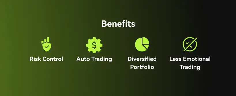 Bitunix A green gradient banner highlights four copy trading benefits—Risk Control, Auto Trading, Diversified Portfolio, and Less Emotional Trading—each with a relevant icon displayed beneath the word Benefits.