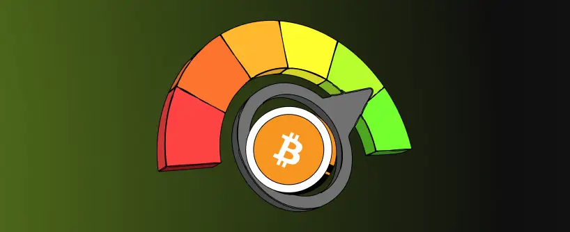 Bitunix A gauge with red, yellow, and green segments has a needle pointing to the green zone. In the center is a Bitcoin symbol, suggesting a positive or high rating for Bitcoin in futures trading. The background fades from green to black.