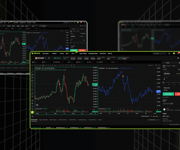 Bitunix Copy Trading Interface