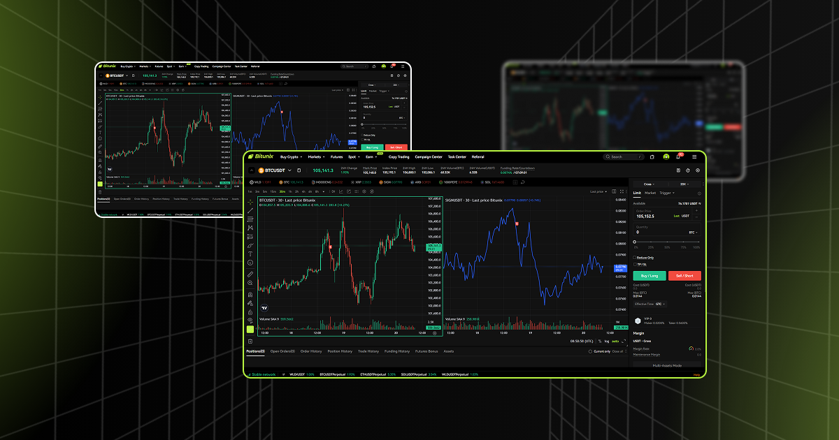 Bitunix Copy Trading Interface