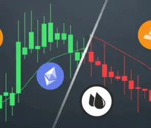 Split-screen financial candlestick chart showing bullish (green) crypto assets like Bitcoin and Ethereum on the left, and bearish (red) commodities like oil and gold on the right.