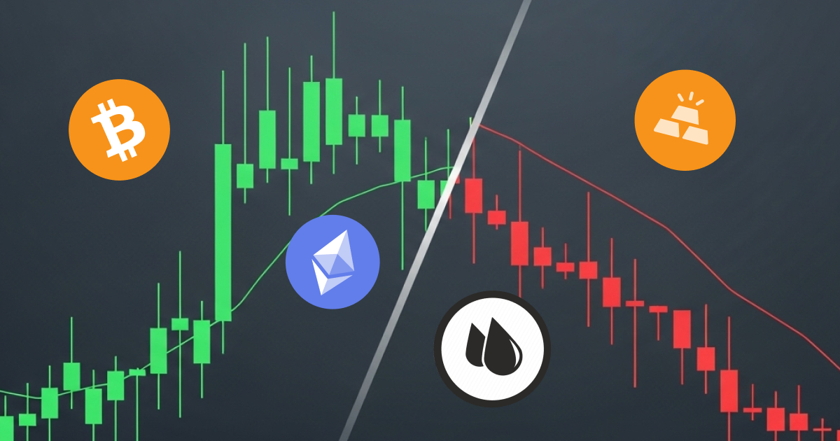 Split-screen financial candlestick chart showing bullish (green) crypto assets like Bitcoin and Ethereum on the left, and bearish (red) commodities like oil and gold on the right.