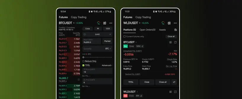 Bitunix Two smartphone screens display a cryptocurrency futures trading app interface, featuring smart contracts with BTCUSDT and WLDUSDT trades, order options, price charts, profit/loss percentages, and open position details on a dark background.