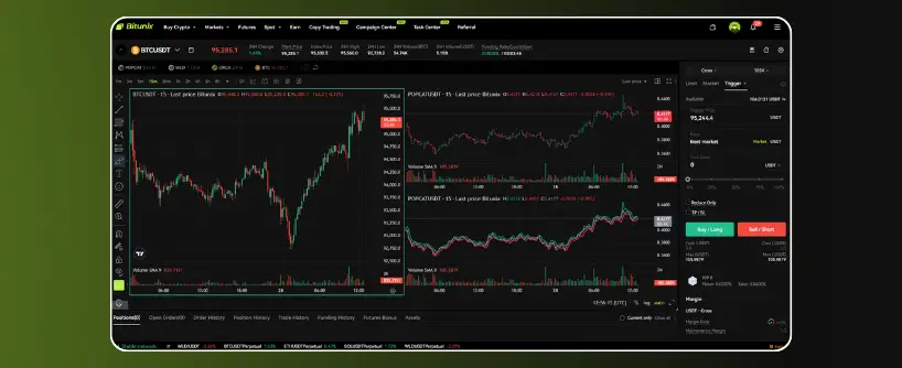 Bitunix A cryptocurrency trading platform interface tailored for crypto for beginners 2025 displays live price charts, trading pairs, order types, and recent trades. The main chart shows BTC/USDT movements, with smaller charts for other pairs on a sleek dark-themed screen.