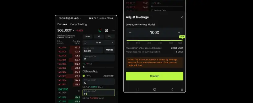 Bitunix A screenshot shows a cryptocurrency trading app with Solana (SOLUSDT) futures on the left, displaying price, order book, and order placement options. On the right, a leverage adjustment screen is set to 100x.