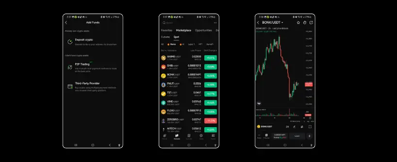 Bitunix Three smartphone screens show a cryptocurrency trading app: the first displays deposit and trading options, the second lists crypto trading pairs with price changes, and the third features a candlestick chart for BONK/USDT—a popular Solana meme coin.