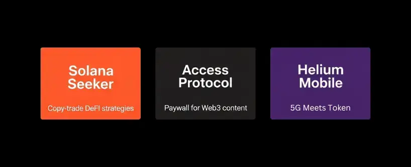 Bitunix Three colored cards on a black background read: Solana Seeker - Copy-trade DeFi strategies on Solana (orange), Access Protocol - Paywall for Web3 content (brown), and Helium Mobile - 5G Meets Token (purple).