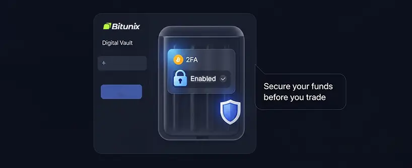 Bitunix A digital vault interface for Bitunix shows 2FA enabled with a lock icon and a blue shield. Text reads, Secure your funds before you copy trading or make trades on a dark background.