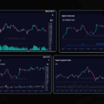 Whaleportal trading dashboard interface showing key crypto metrics including funding rates, open interest, premium index, and taker buy/sell ratio.