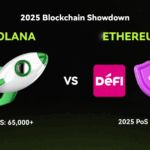 Infographic comparing Solana and Ethereum in the 2025 Blockchain Showdown. Solana is represented by a rocket and labeled with TPS: 65,000+. Ethereum is represented by DeFi and a shield icon, labeled with 2025 PoS.