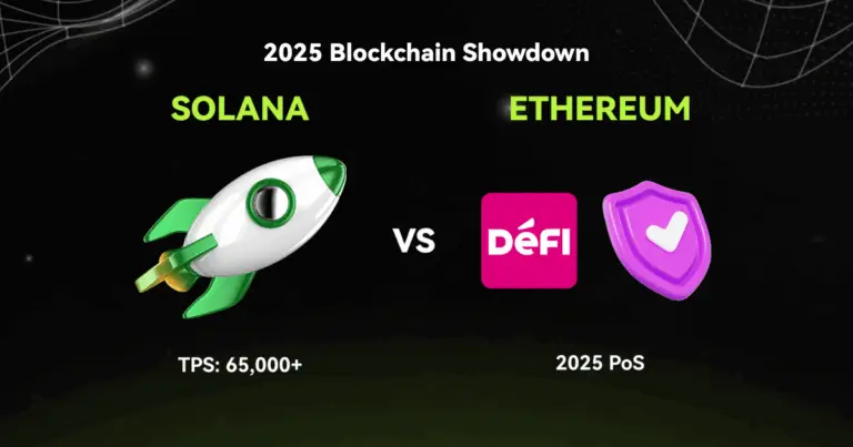 Infographic comparing Solana and Ethereum in the 2025 Blockchain Showdown. Solana is represented by a rocket and labeled with TPS: 65,000+. Ethereum is represented by DeFi and a shield icon, labeled with 2025 PoS.