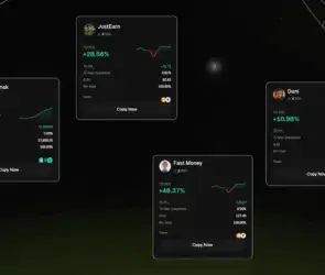 Top-performing Bitunix copy traders showing ROI, drawdown, AUM, and win rate performance for users to copy in 2025.