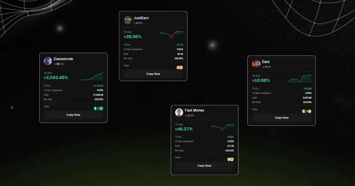 Top-performing Bitunix copy traders showing ROI, drawdown, AUM, and win rate performance for users to copy in 2025.