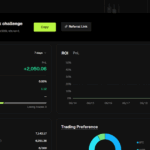 Bitunix copy trading dashboard showing 5k to 100k challenge performance metrics including ROI, PnL, drawdown, and follower statistics