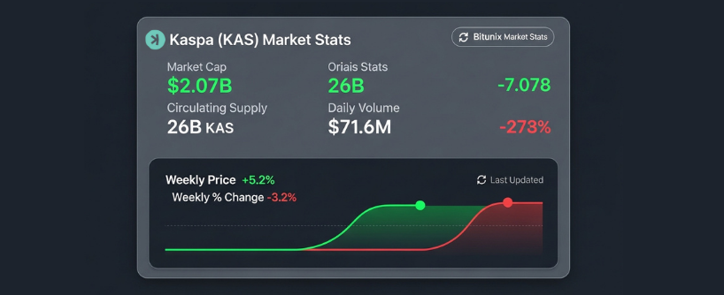 Kaspa