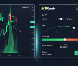 Screenshot of Kaspa (KAS/USDT) margin trading interface on Bitunix, showing a green candlestick chart with 3x leverage, adjustable risk exposure, wallet balance, margin used, and SL/TP (Stop Loss / Take Profit) toggle settings on the trading panel.
