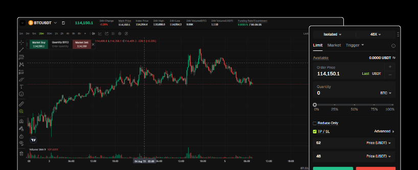 crypto trading